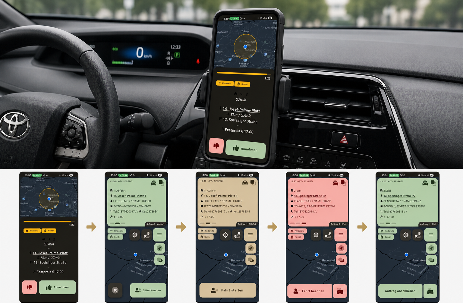 Order workflow in the fmsDriverAPP