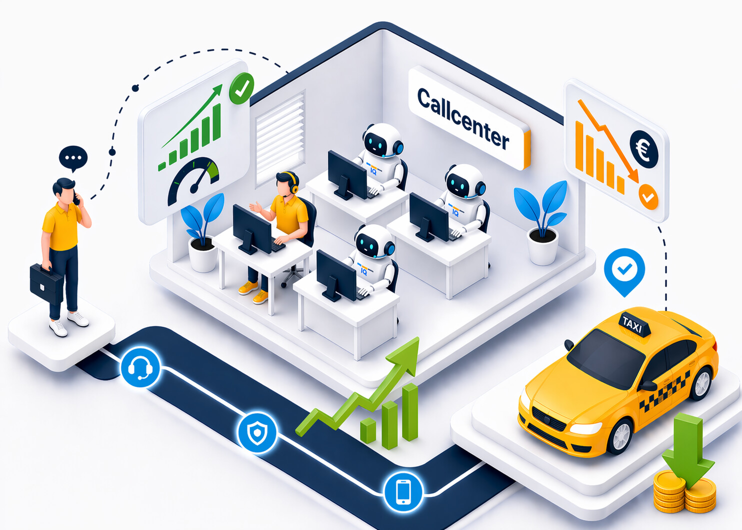 CallBot IQ SaaS