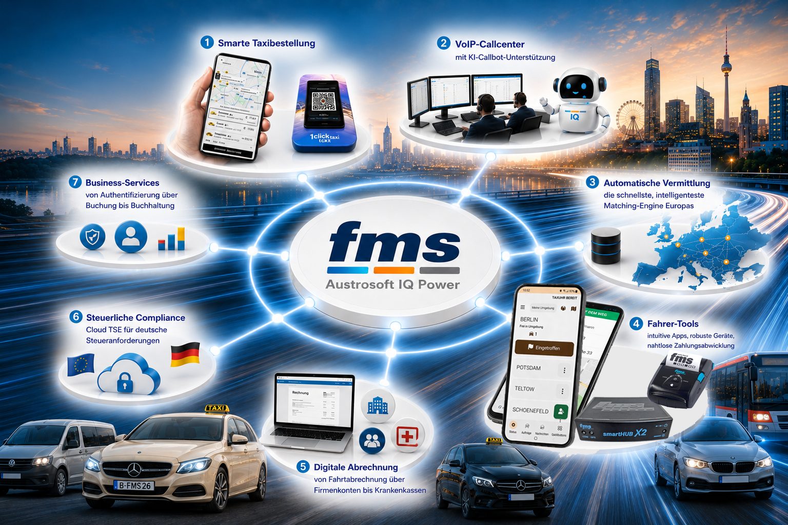 Complete Mobility Ecosystem