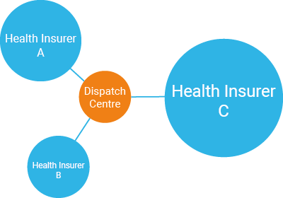 Billing with health insurers_graphics