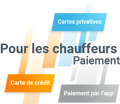 Système de paiement convivial_Grafik